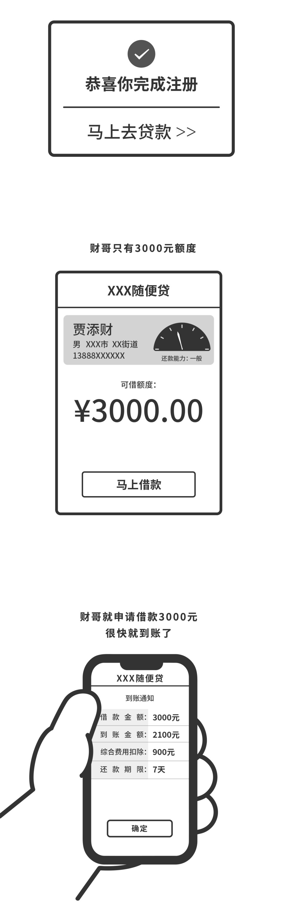 诈知机防骗攻略 | 贷款7000元 3个月=欠50万？