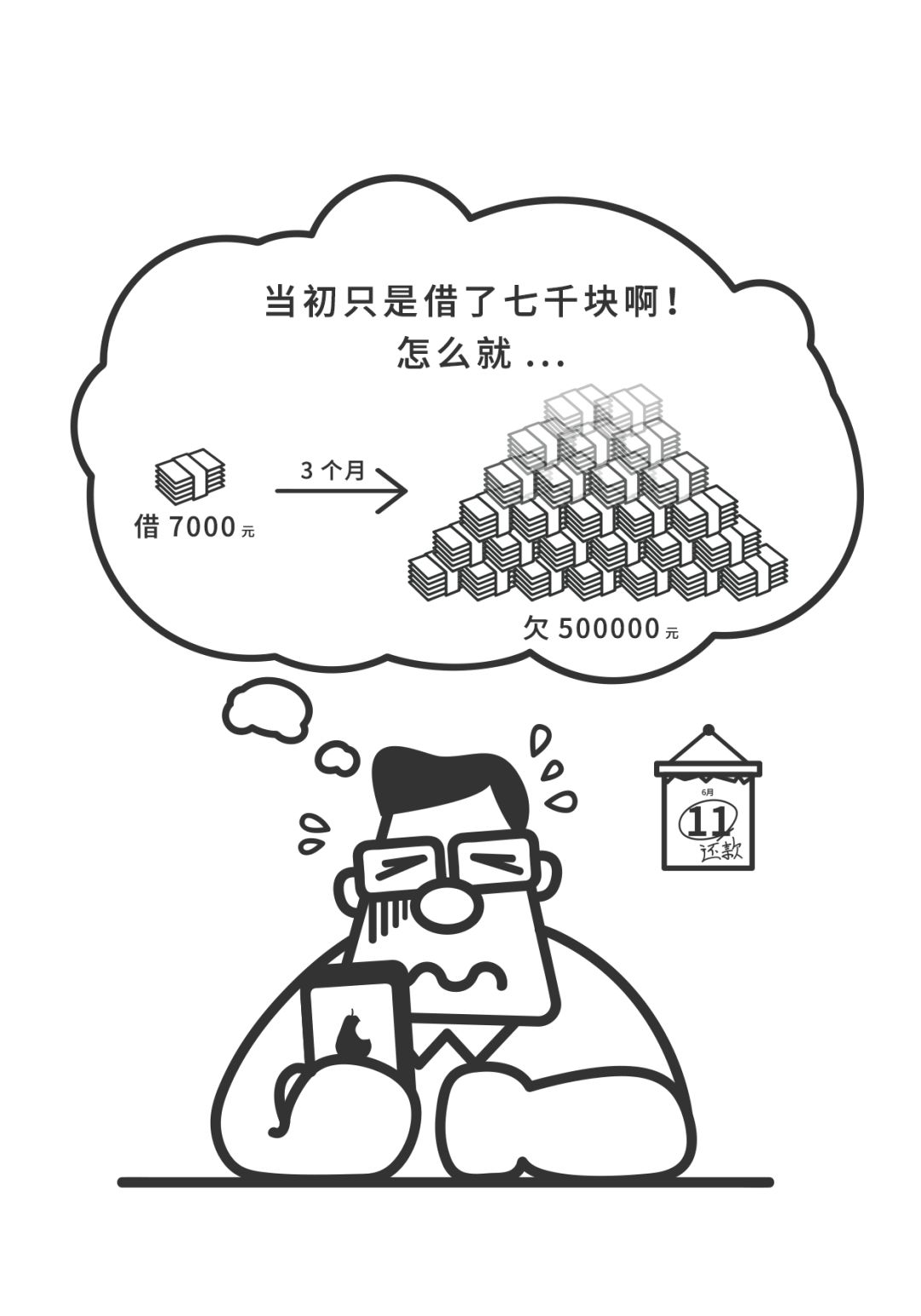 诈知机防骗攻略 | 贷款7000元 3个月=欠50万？