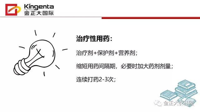 作物病虫害诊断及农药应用基础（下）